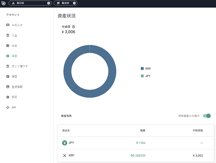 日本円がリップル(XRP)に交換されている