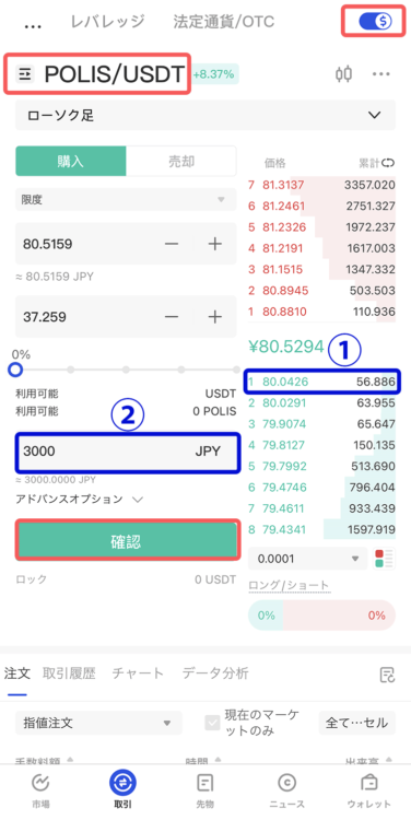 Gate.io（ゲート）のPOLIS/USDTの取引画面