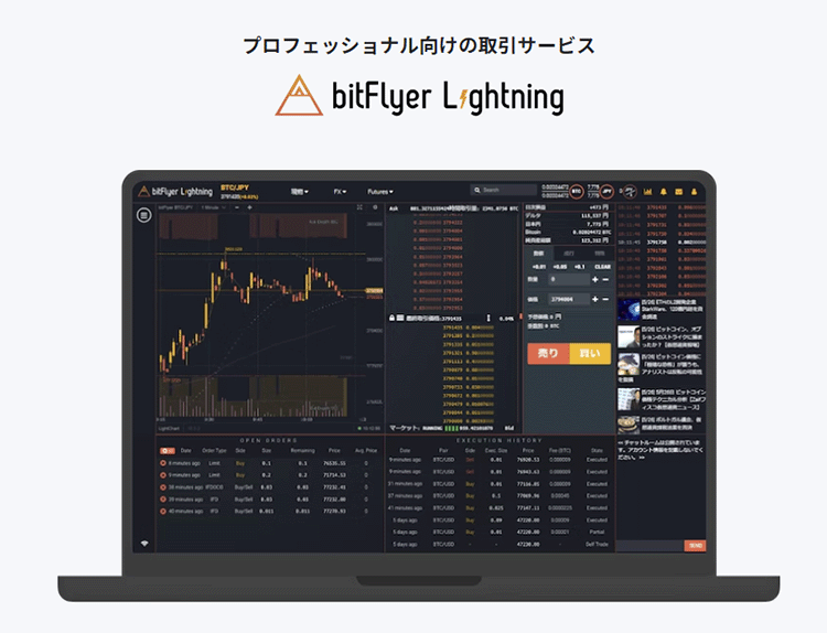 bitFlyer Lightningは仮想通貨FX・先物取引はレバレッジ2倍